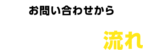 お問い合わせから修理までの流れ